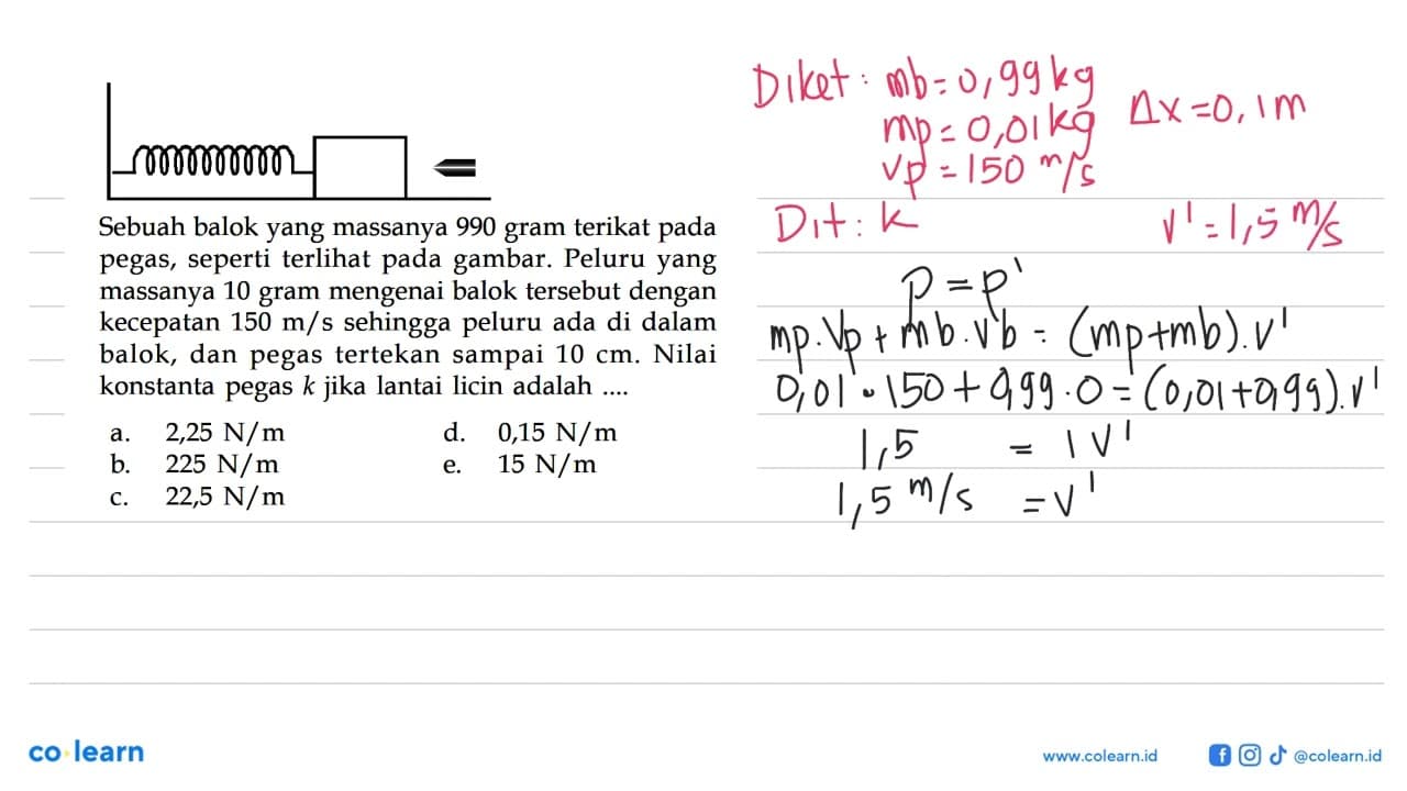 Sebuah balok yang massanya 990 gram terikat pada pegas,