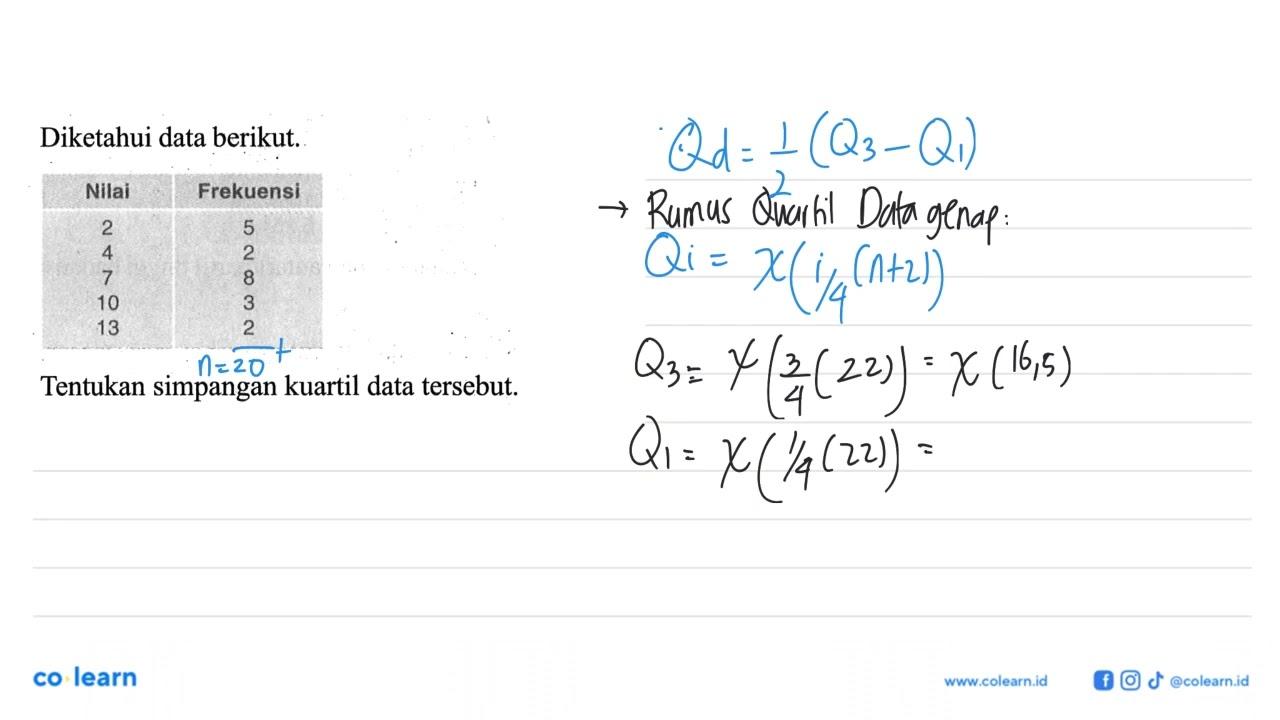 Diketahui data berikut. Nilai Frekuensi 2 5 4 2 7 8 10 3 13