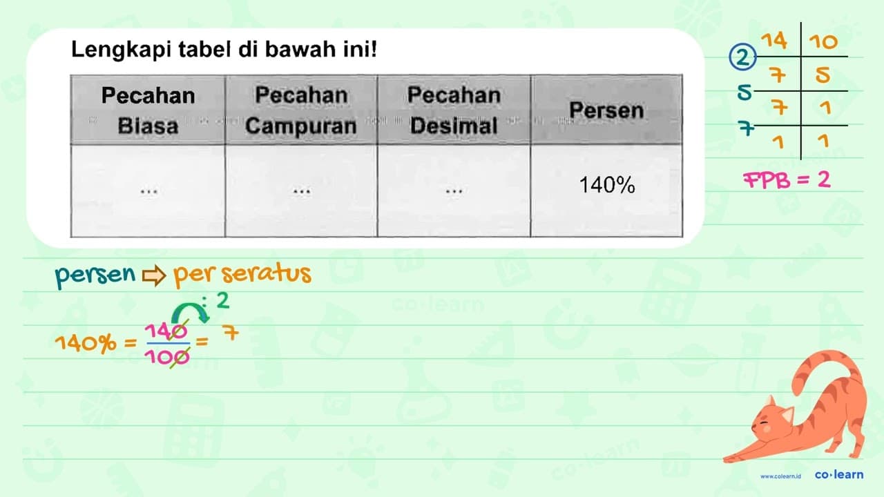 Lengkapi tabel di bawah ini! Pecahan Pecahan Pecahan Persen