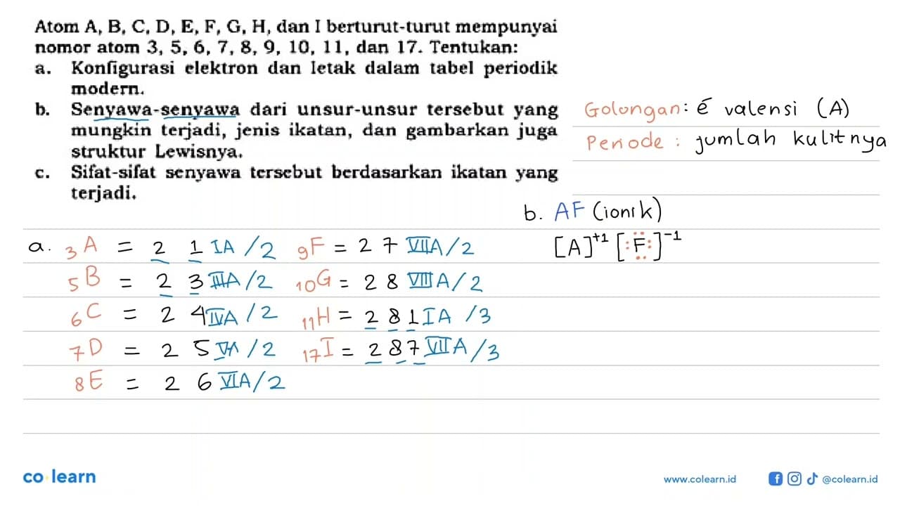 Atom A, B, C, D, E, F, G, H, dan I berturut-turut mempunyai