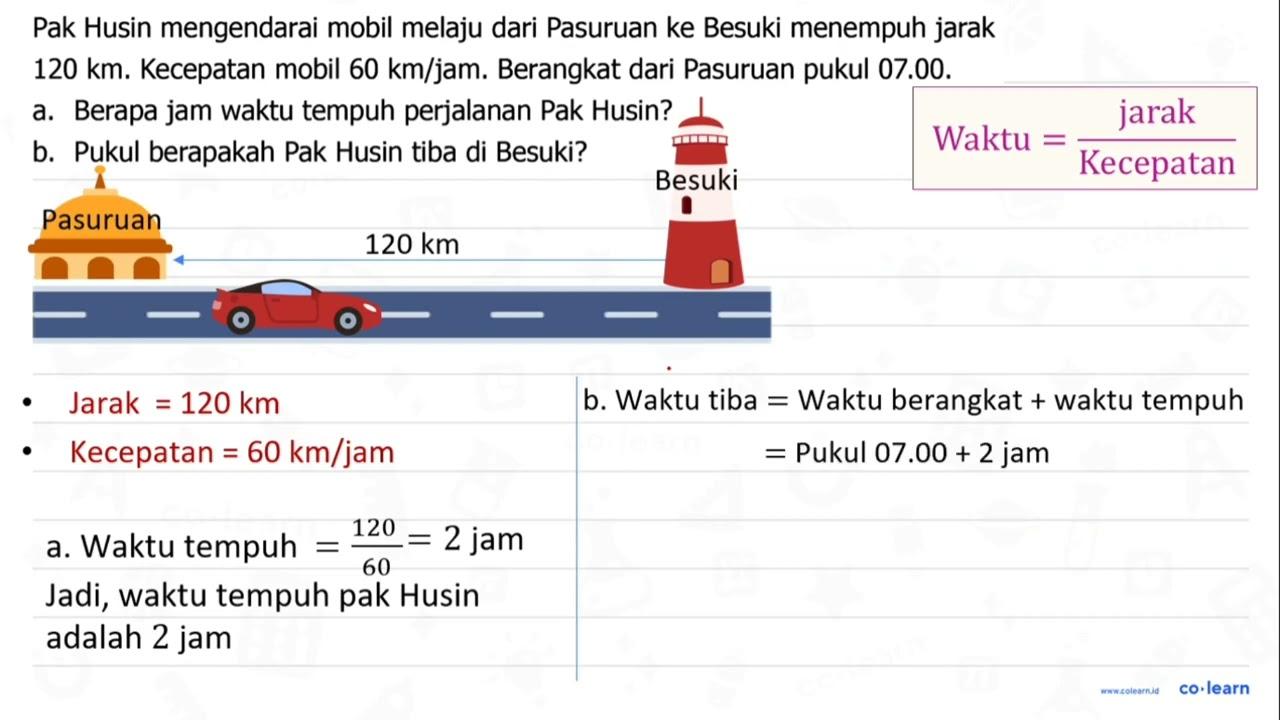 Pak Husin mengendarai mobil melaju dari Pasuruan ke Besuki