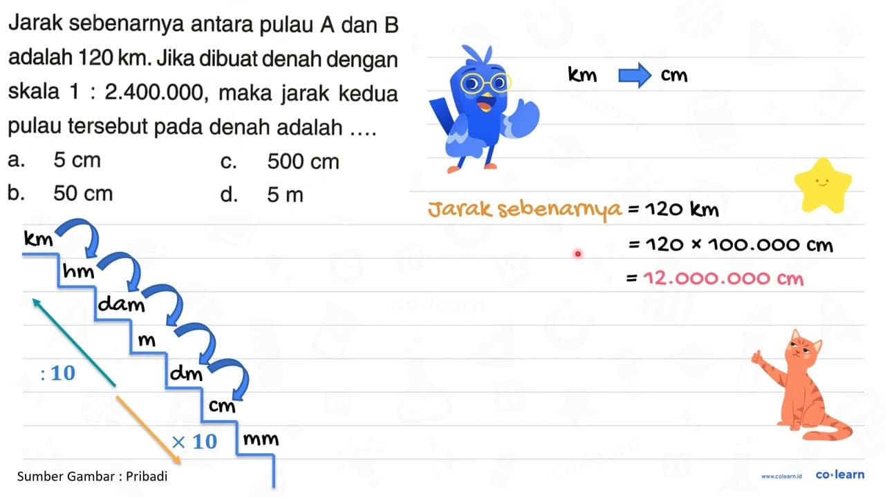 Jarak sebenarnya antara pulau A dan B adalah 120 km . Jika