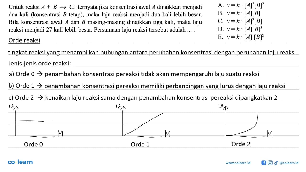 Untuk reaksi A+B -> C, ternyata jika konsentrasi awal A