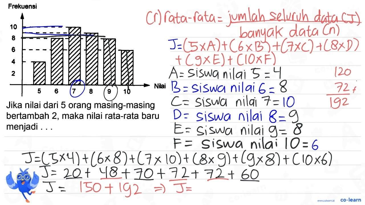 Frekuensi 10 8 6 4 2 5 6 7 8 9 10 Nilai Jika nilai dari 5