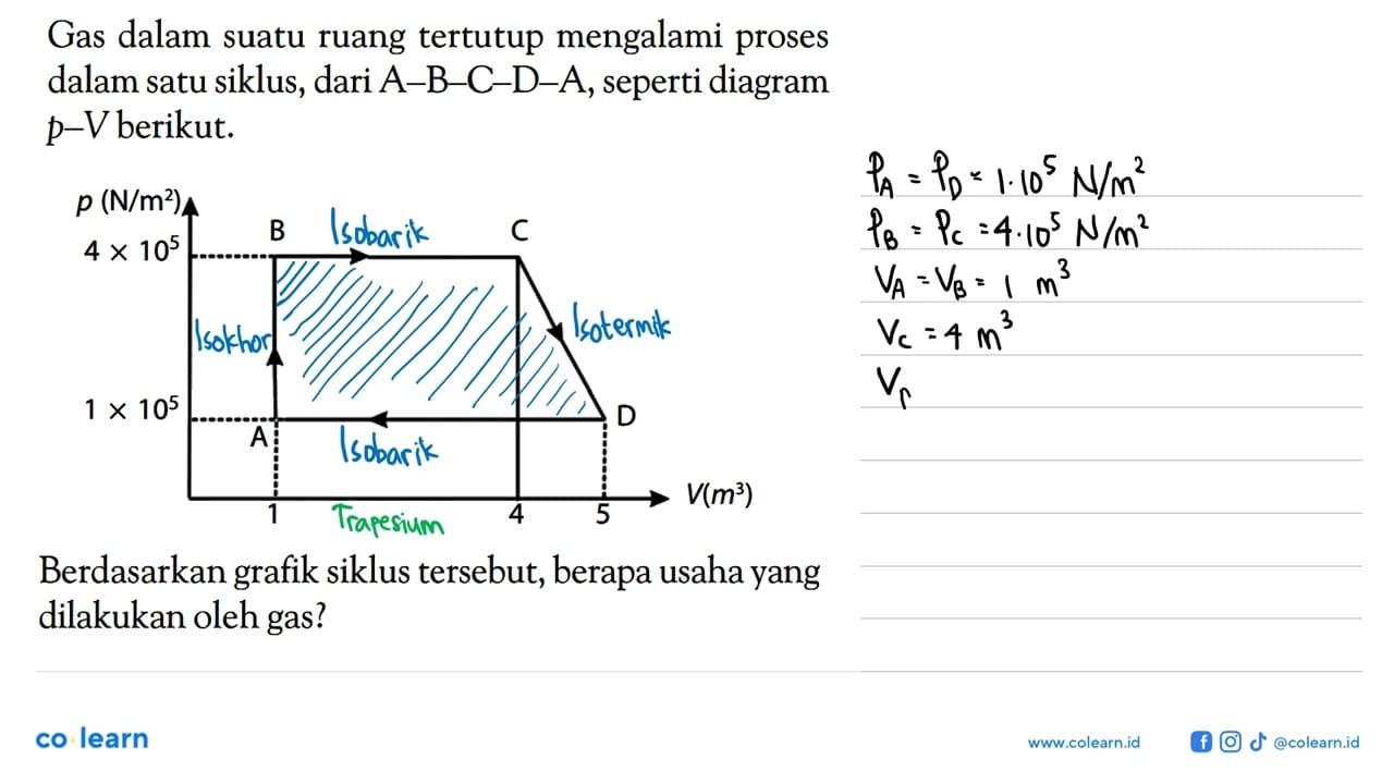 Gas dalam suatu ruang tertutup mengalami proses dalam satu