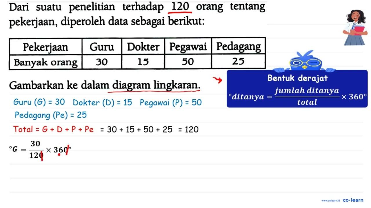 Dari suatu penelitian terhadap 120 orang tentang pekerjaan,