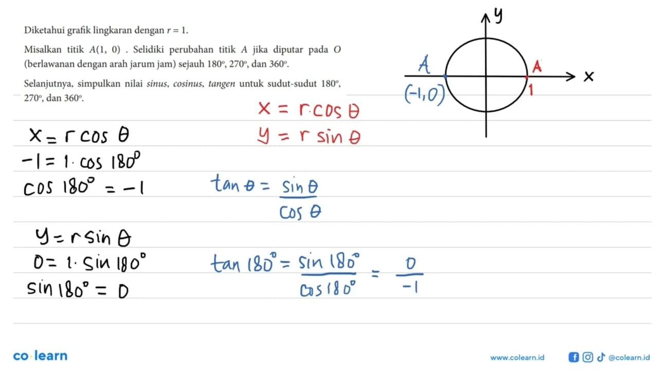 Diketahui grafik lingkaran dengan r=1. Misalkan titik