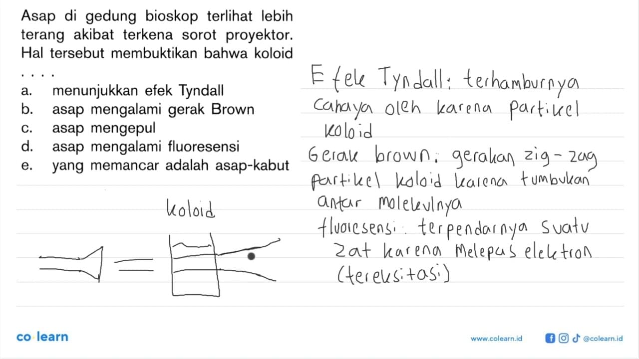 Asap di gedung bioskop terlihat lebih terang akibat terkena