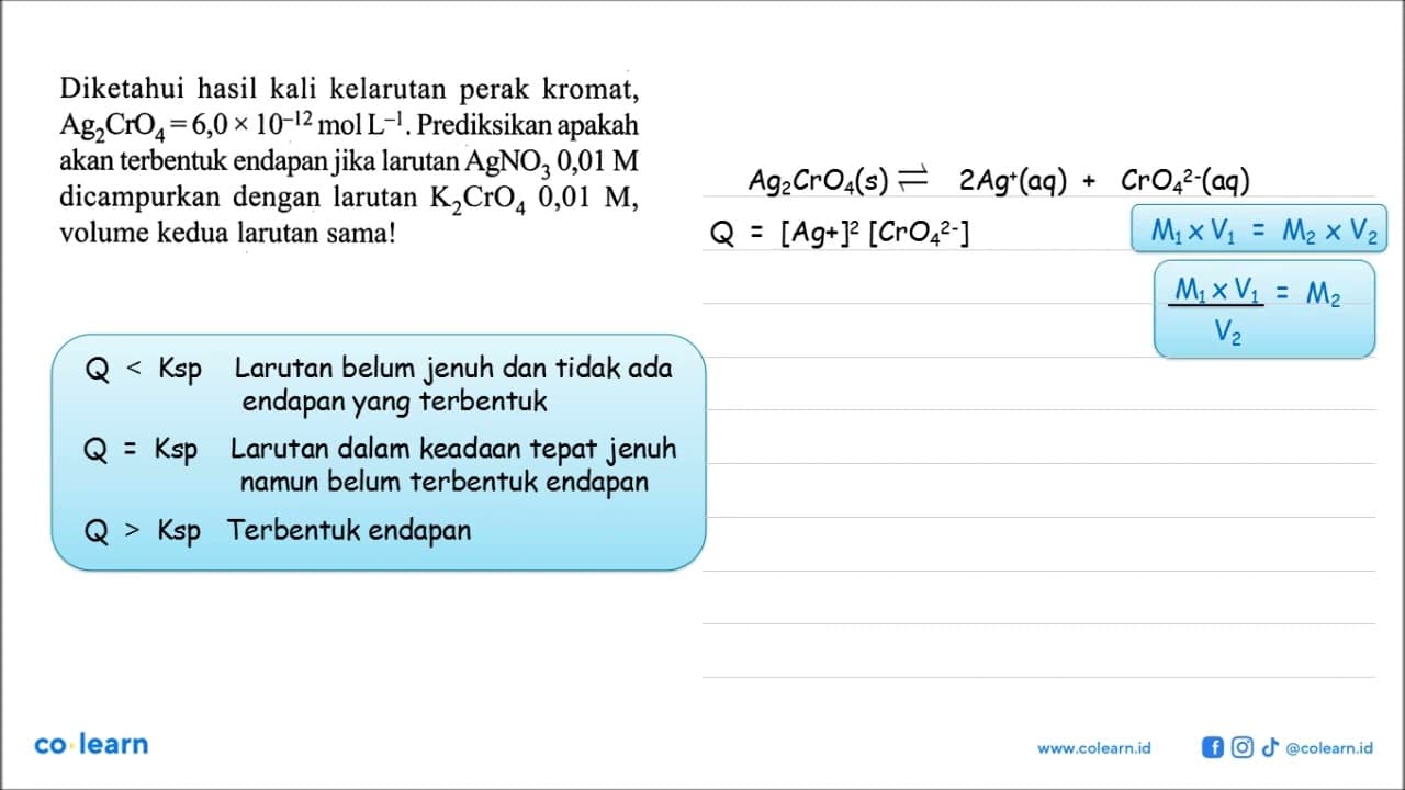 Diketahui hasil kali kelarutan perak kromat, Ag2CrO4=6,0 x