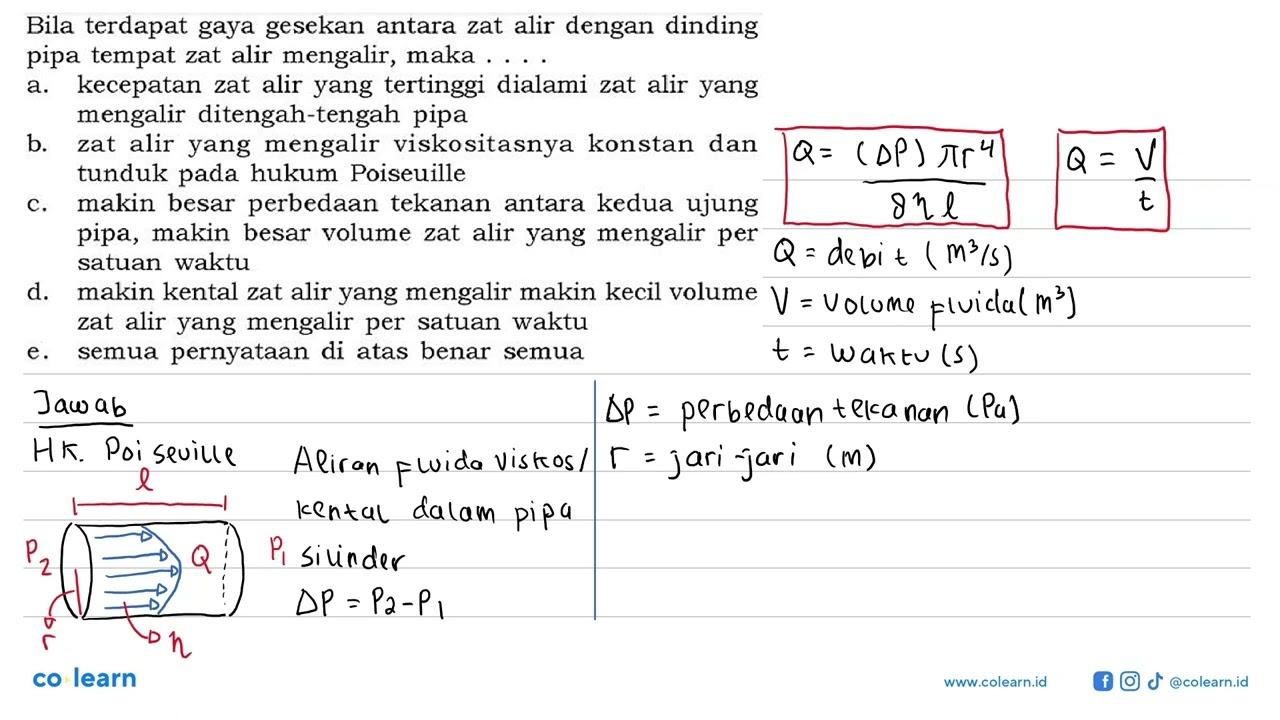 Bila terdapat gaya gesekan antara zat alir dengan dinding