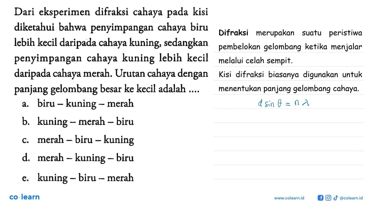 Dari eksperimen difraksi cahaya pada kisi diketahui bahwa