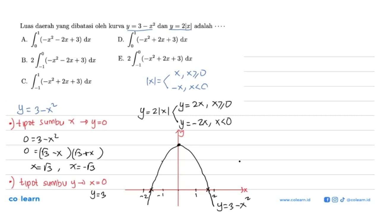 Luas daerah yang dibatasi oleh kurva y=3-x^2 dan y=2|x|