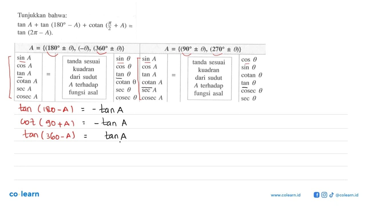 Tunjukkan bahwa: tan A+tan(180-A)+cotan(pi/2+A)=tan(2pi-A)