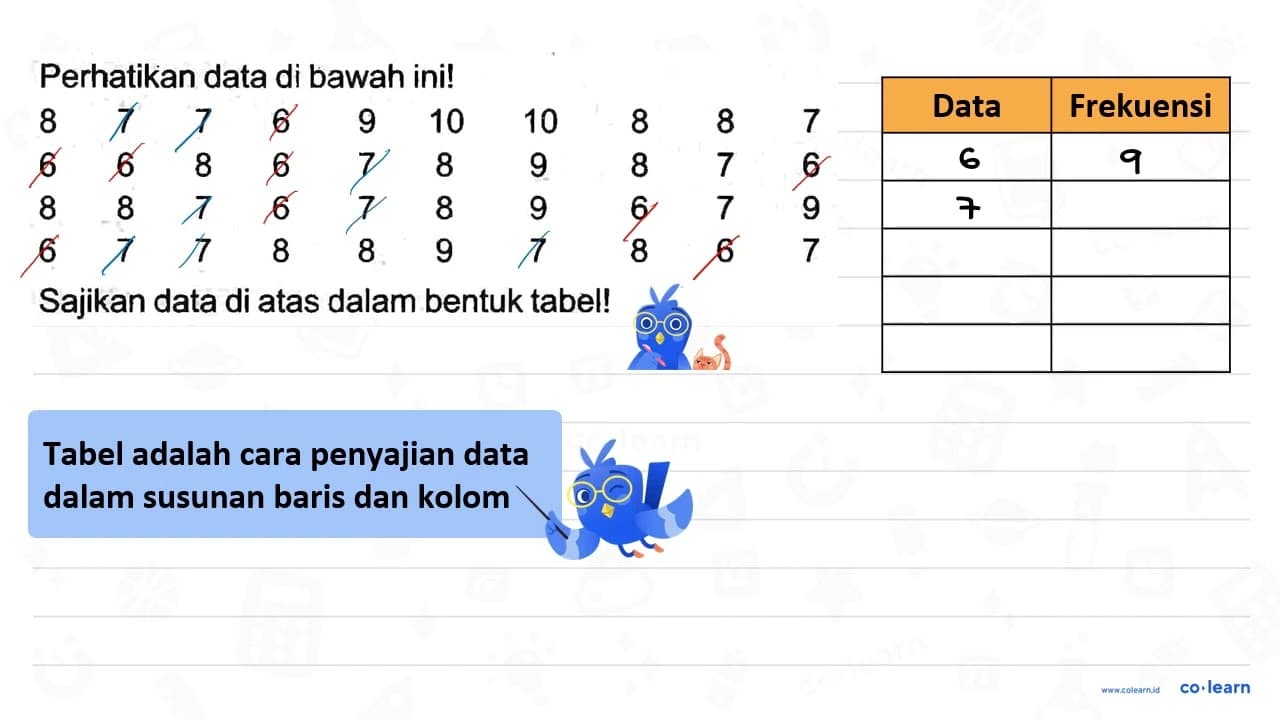 Perhatikan data di bawah ini! 8 7 7 6 9 10 10 8 8 7 6 6 8 6