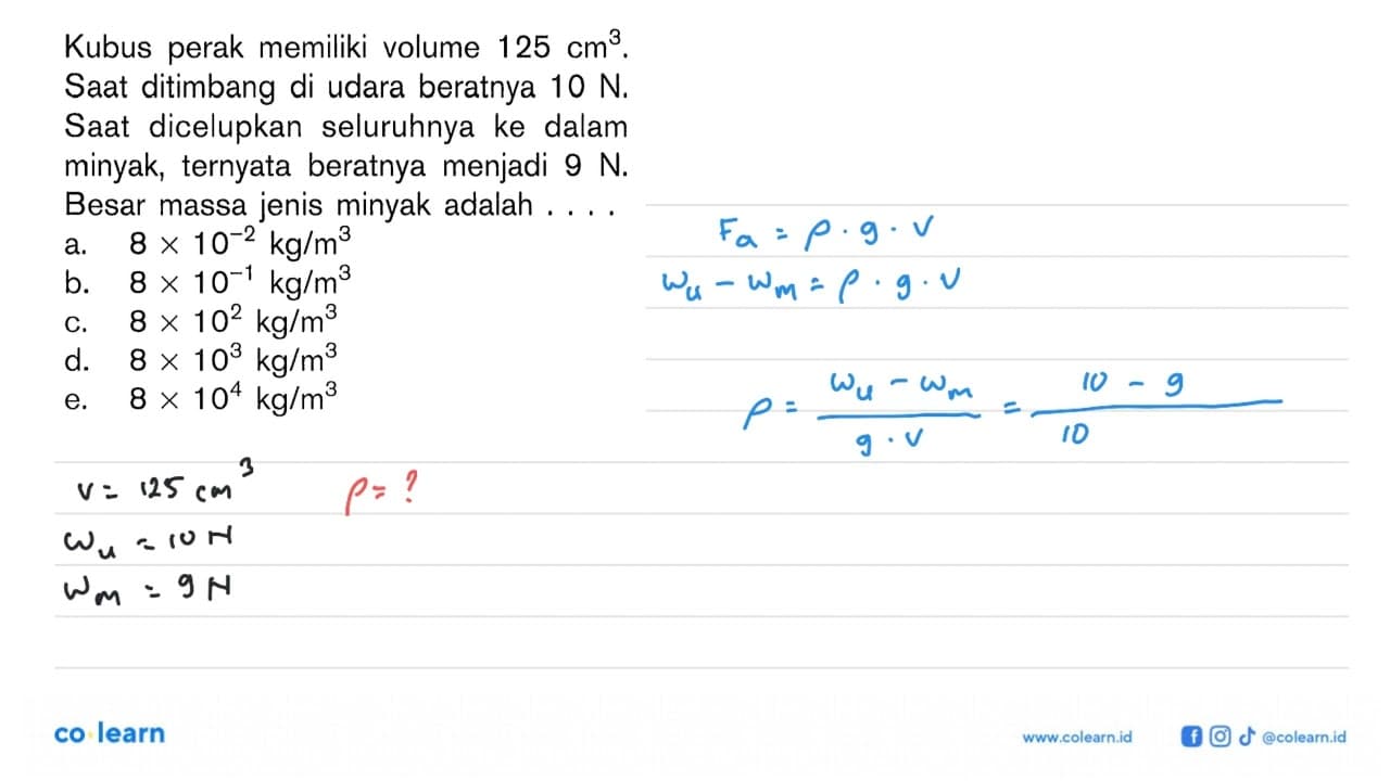 Kubus perak memiliki volume 125 cm^3. Saat ditimbang di