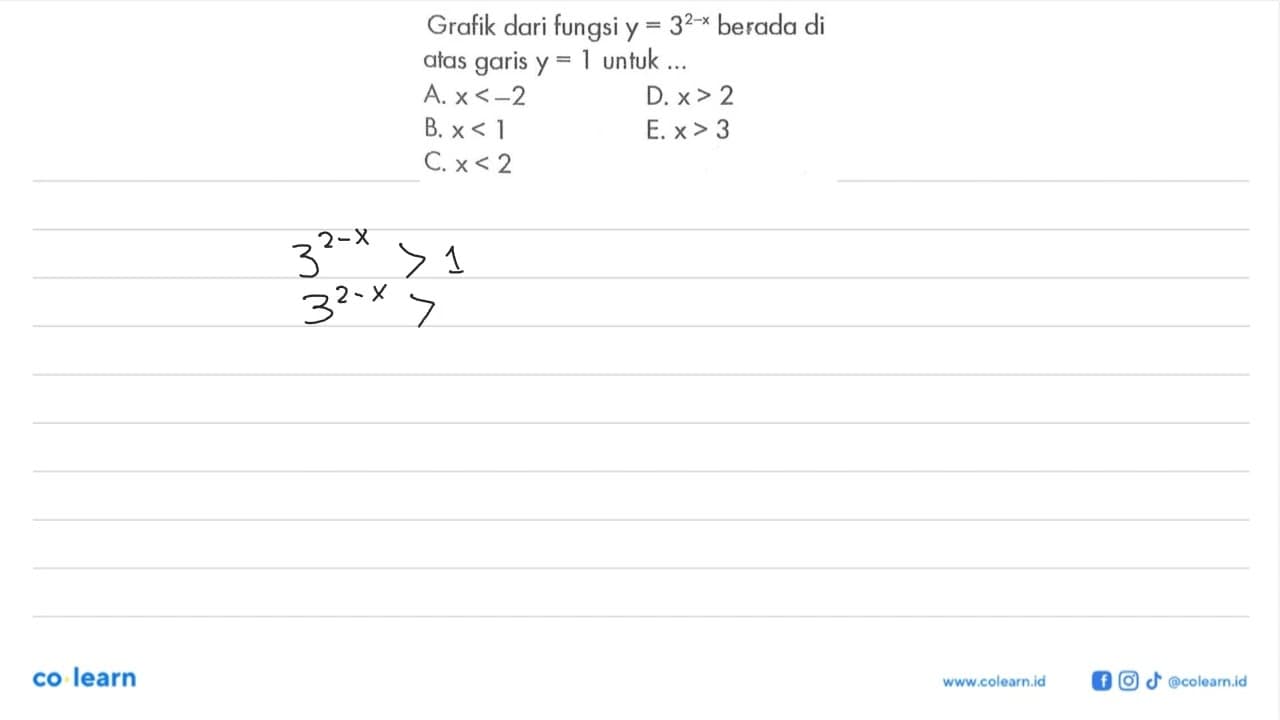 Grafik dari fungsi y=3^(2-x) berada di atas garis y=1 untuk