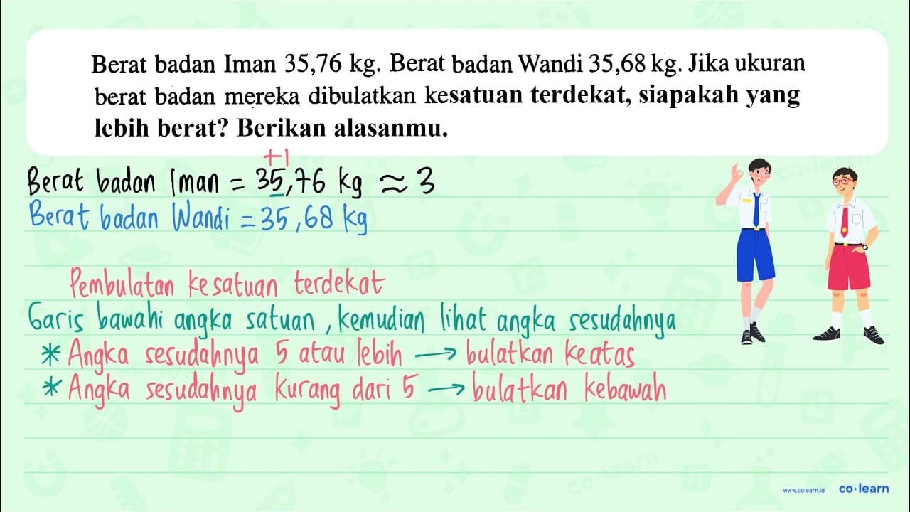 Berat badan Iman 35,76 kg. Berat badan Wandi 35,68 kg. Jika