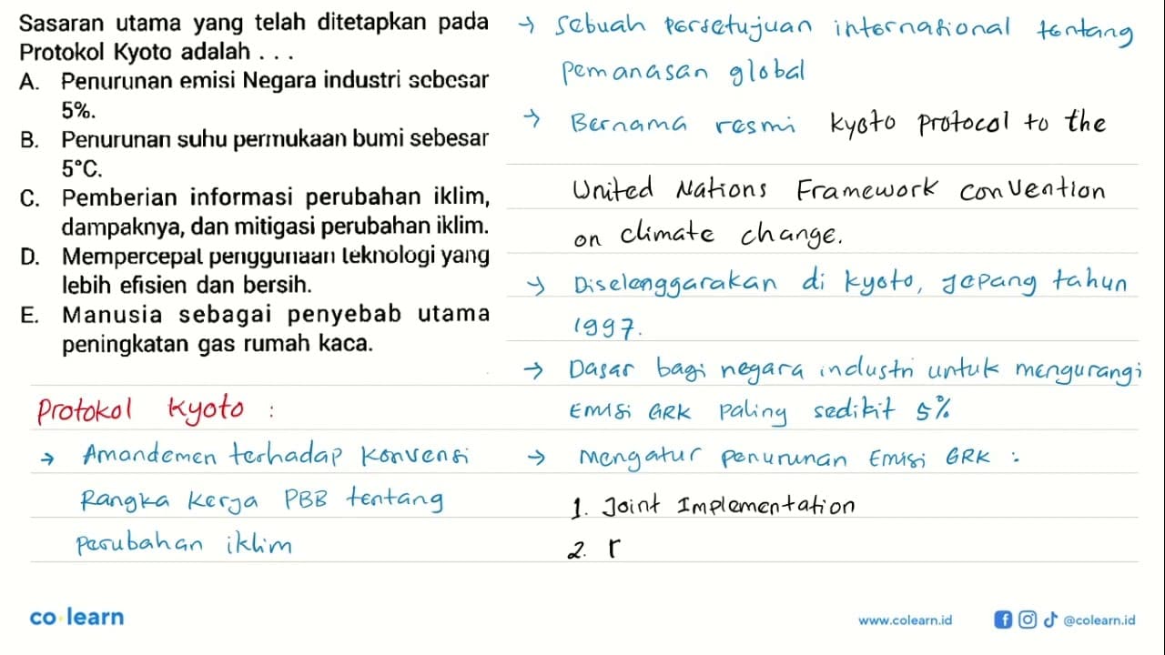 Sasaran utama yang telah ditetapkan pada Protokol Kyoto