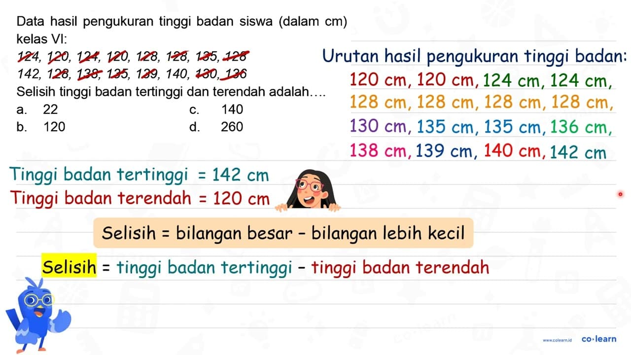 Data hasil pengukuran tinggi badan siswa (dalam cm ) kelas