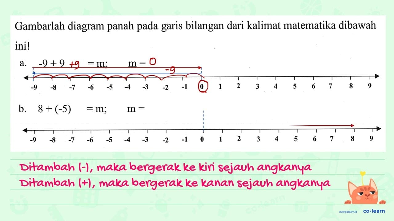 Gambarlah diagram panah pada garis bilangan dari kalimat