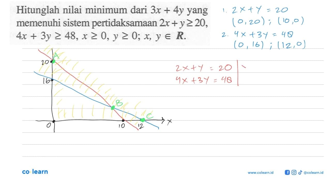 Hitunglah nilai minimum dari 3x+4y yang memenuhi sistem