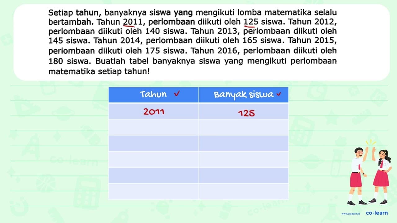 Setiap tahun, banyaknya siswa yang mengikuti lomba