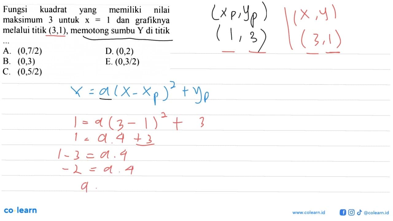 Fungsi kuadrat yang memiliki nilai maksimum 3 untuk x=1 dan