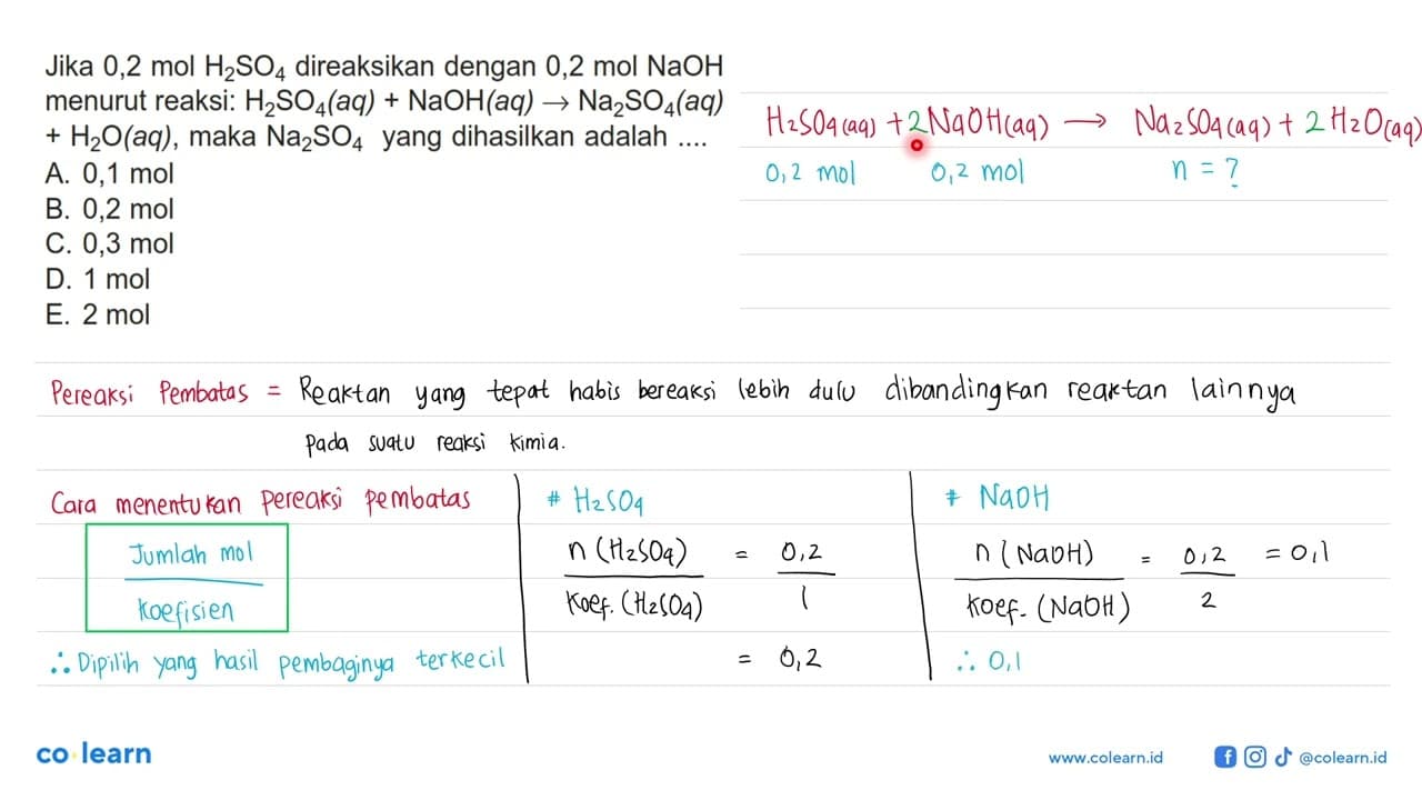 Jika 0,2 mol H2SO4 direaksikan dengan 0,2 mol NaOH menurut