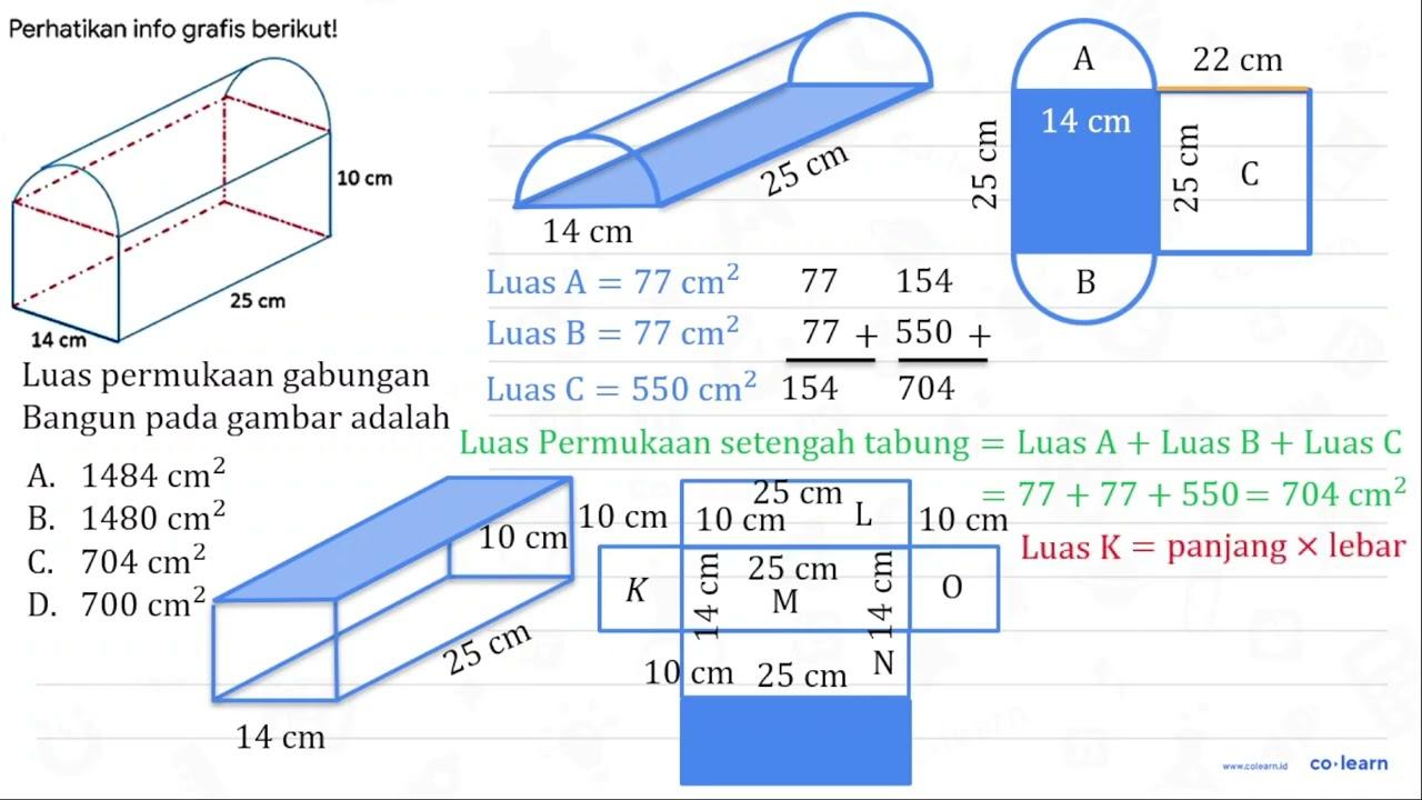 Perhatikan info grafis berikut! Luas permukaan gabungan