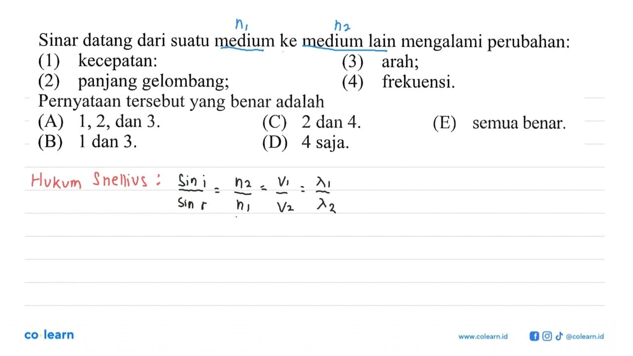 Sinar datang dari suatu medium ke medium lain mengalami