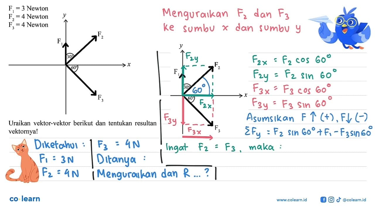 F1=3 Newton F2=4 Newton F3=4 Newton y F1 30 F2 60 X F3