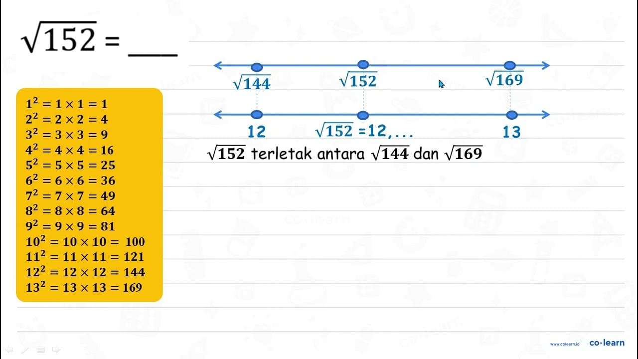 akar(152) =