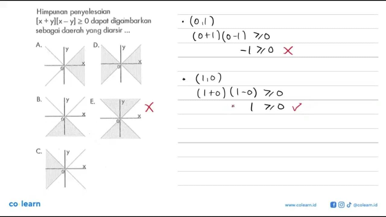 Himpunan penyelesaian [x+y][x-y]>=0 dapat digambarkan