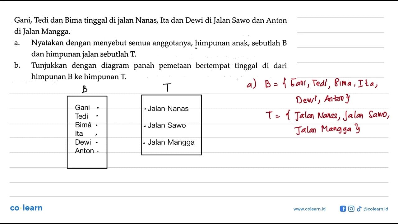 Gani, Tedi dan Bima tinggal di jalan Nanas, Ita dan Dewi di