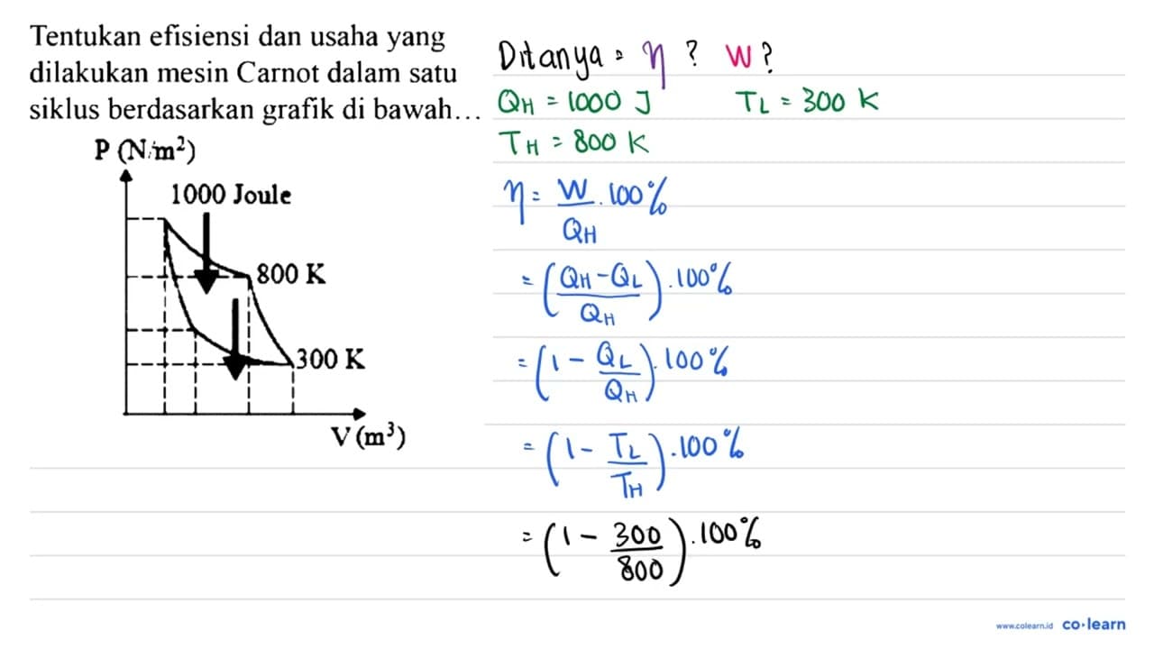 Tentukan efisiensi dan usaha yang dilakukan mesin Carnot