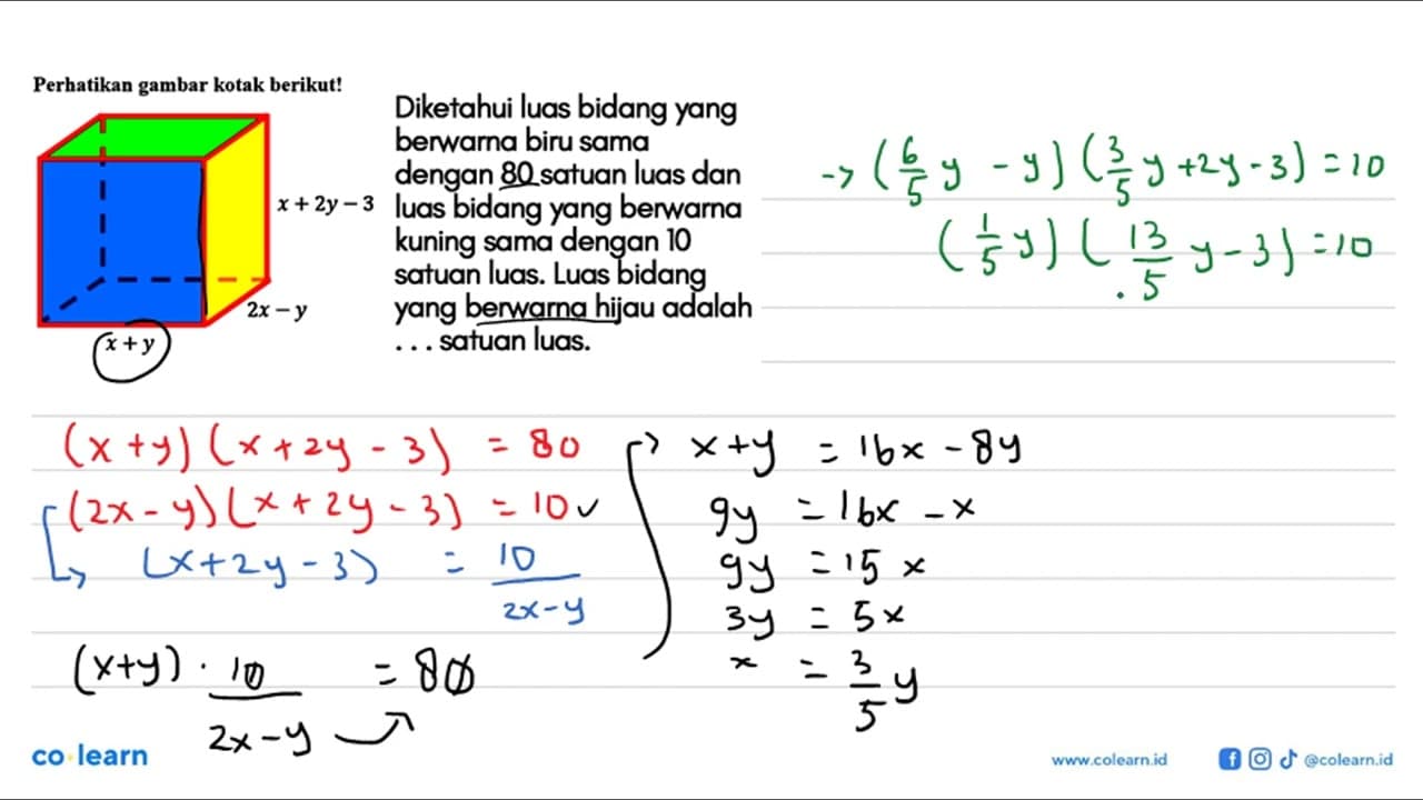 Perhatikan gambar kotak berikut! Diketahui luas bidang yang