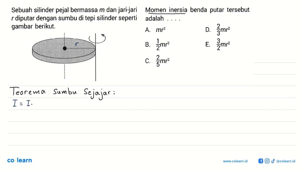 Sebuah silinder pejal bermassa m dan jari-jati r diputar