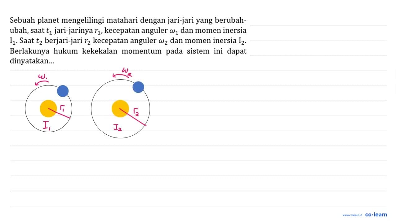 Sebuah planet mengelilingi matahari dengan jari-jari yang