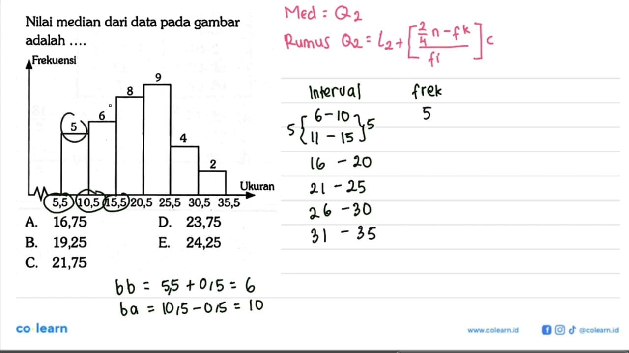 Nilai median dari data pada gambar adalah .... A. 16,75 B.