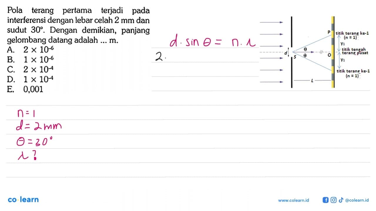 Pola terang pertama terjadi pada interferensi dengan lebar