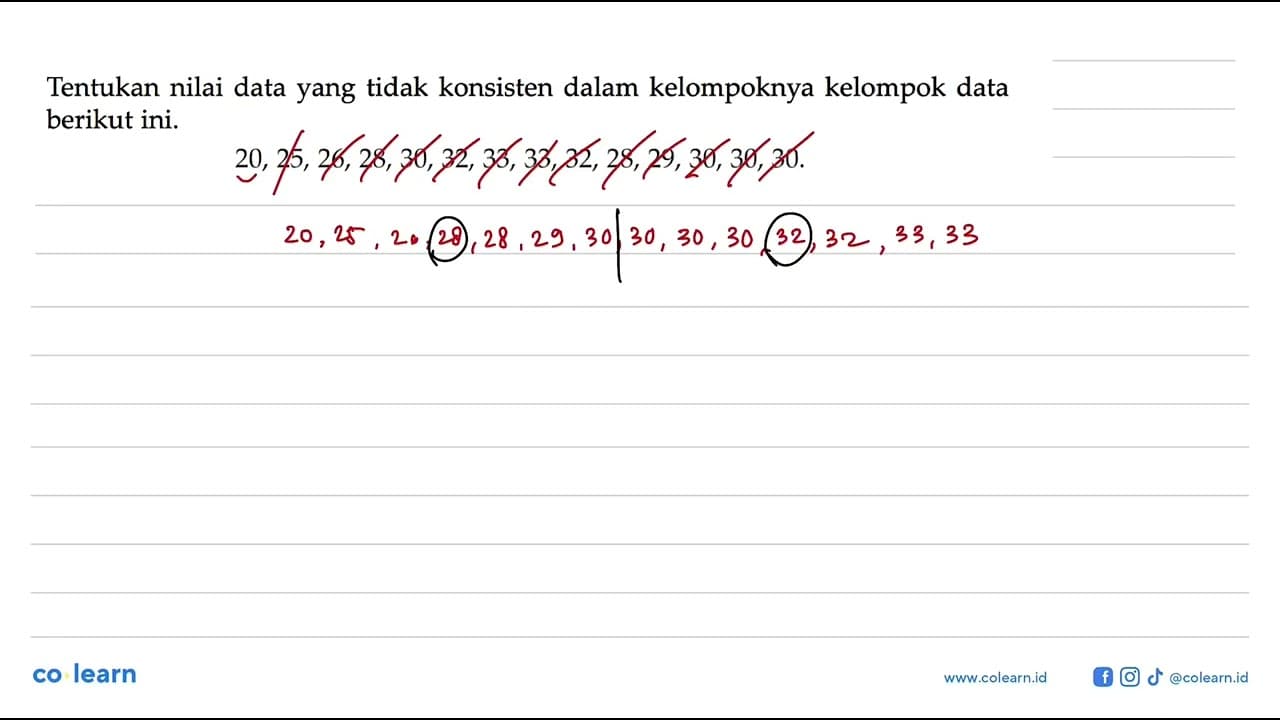 Tentukan nilai data yang tidak konsisten dalam kelompoknya