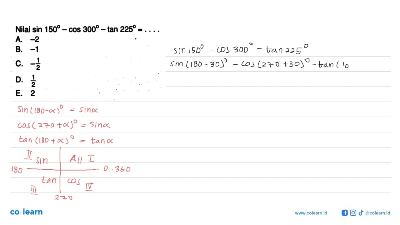 Nilai sin 150-cos 300-tan 225=...