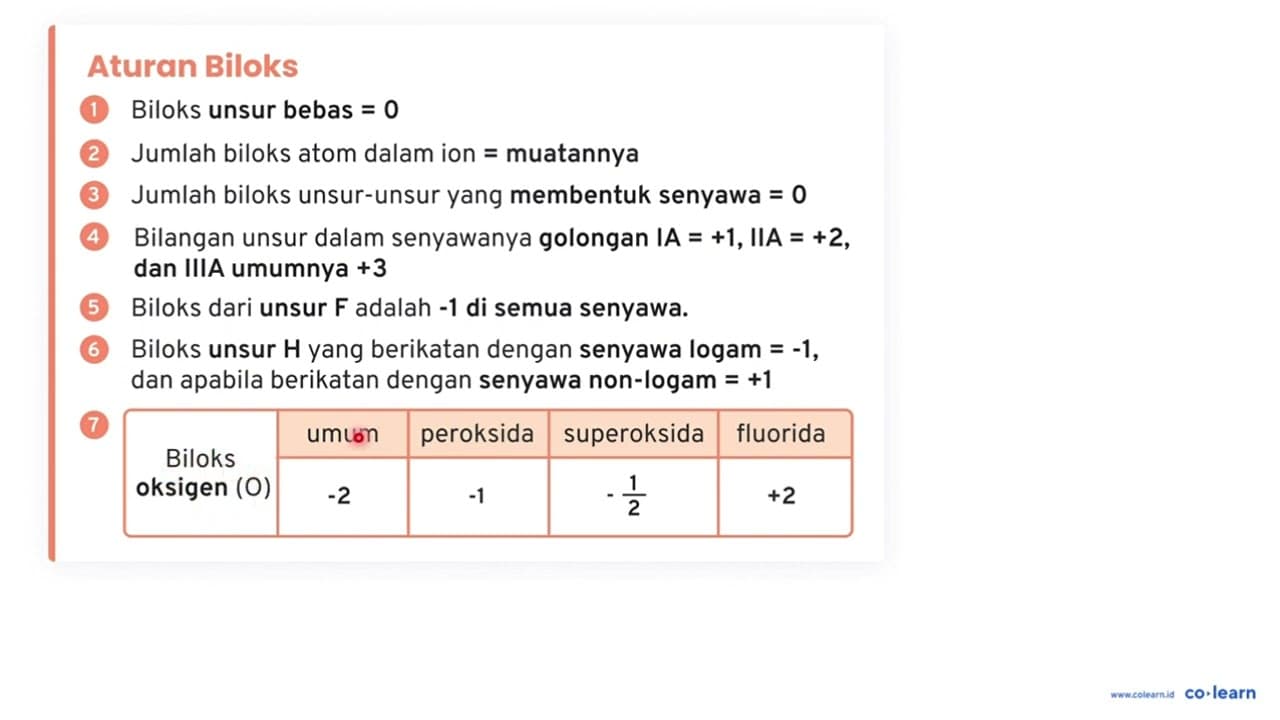 Senyawa hidrida adalah senyawa yang dibentuk dari unsur