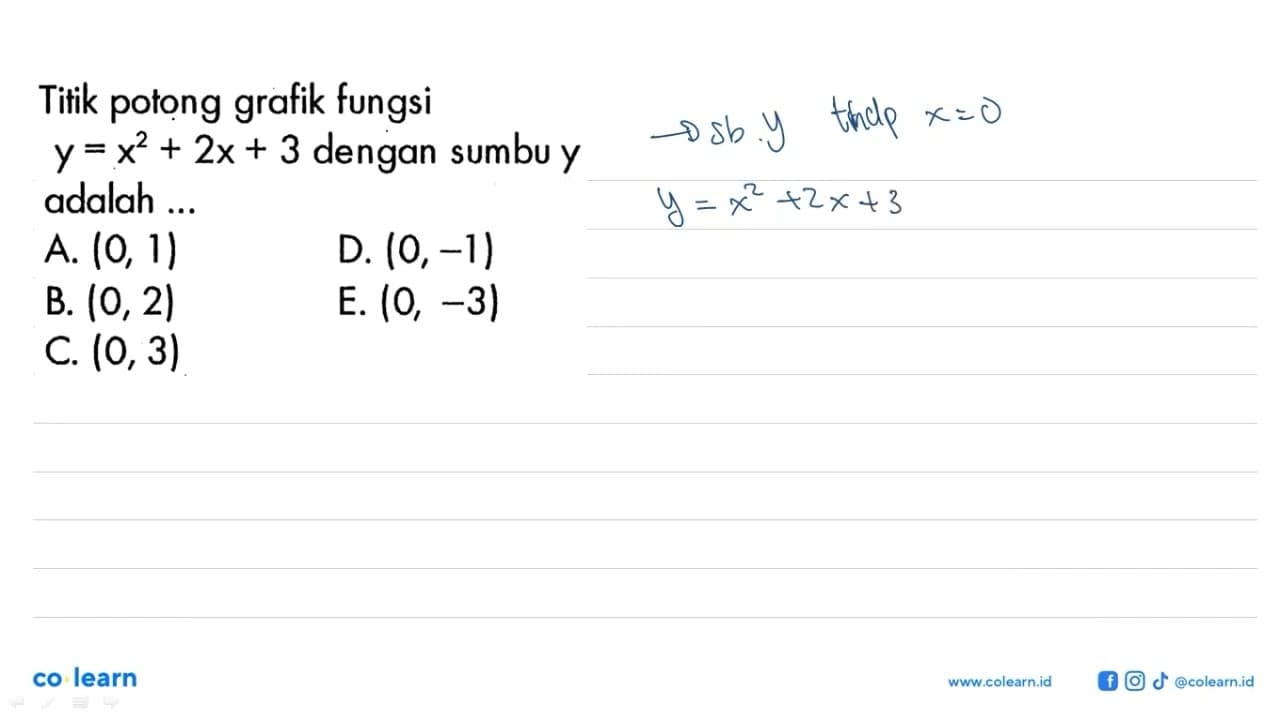 Titik potong grafik fungsi y=x^2+2x+3 dengan sumbu y adalah