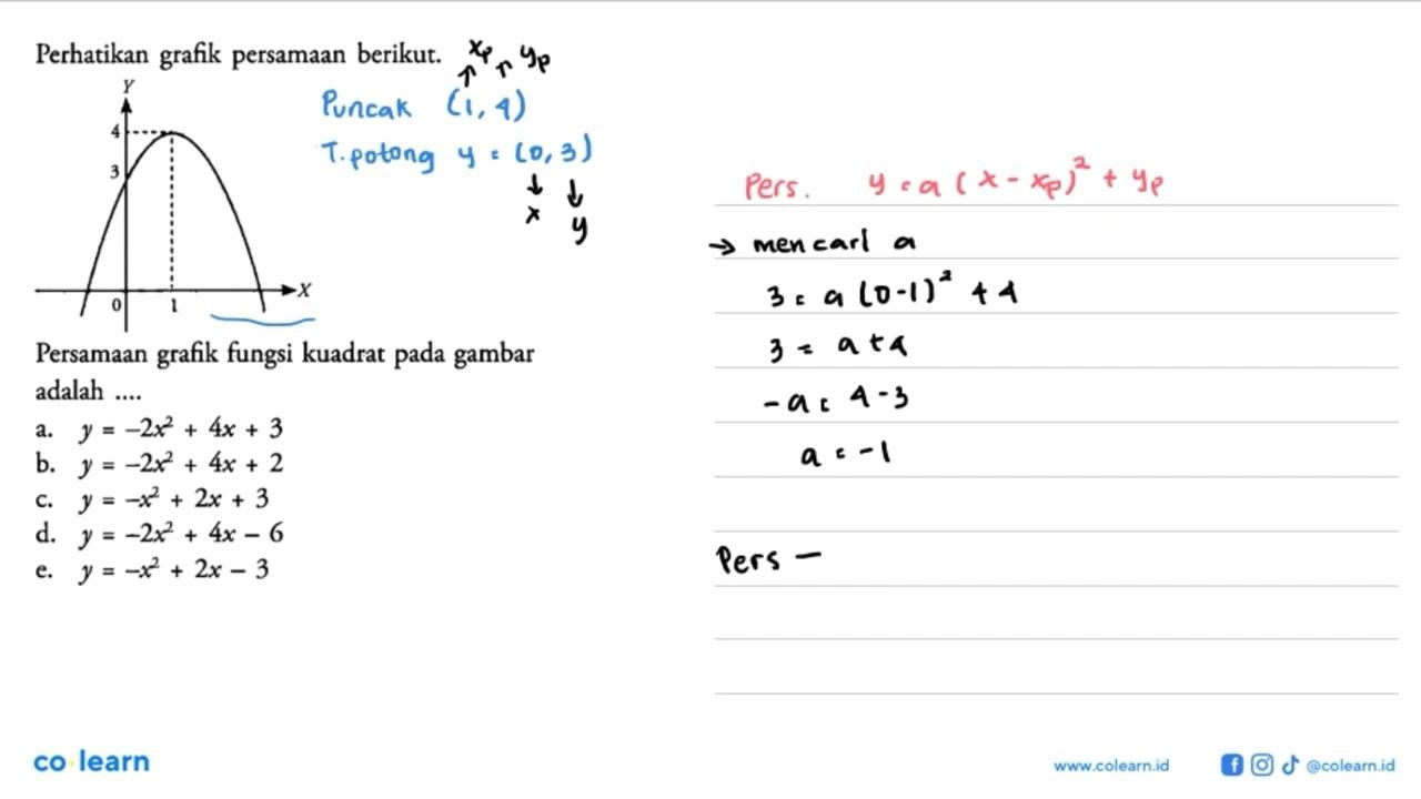 Perhatikan grafik persamaan berikut.Persamaan grafik fungsi