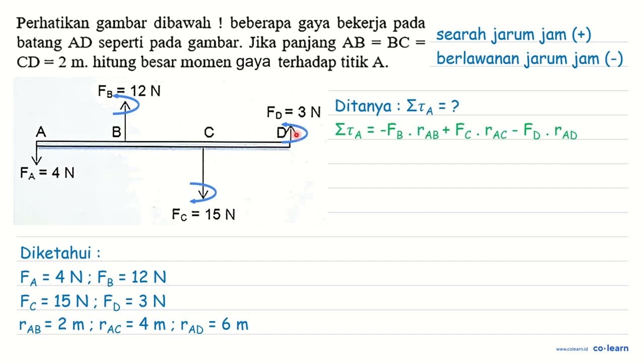 Perhatikan gambar dibawah ! beberapa gaya bekerja pada