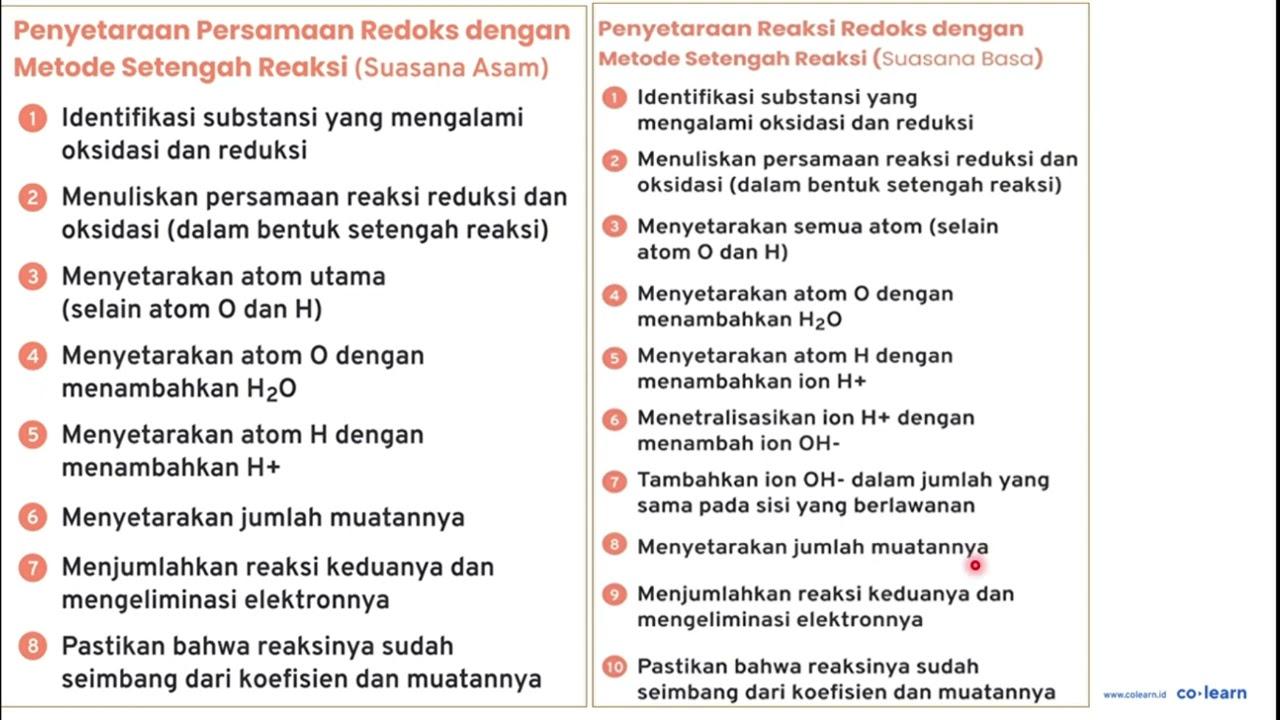 Jumlah mol elektron yang diperlukan untuk mereduksi