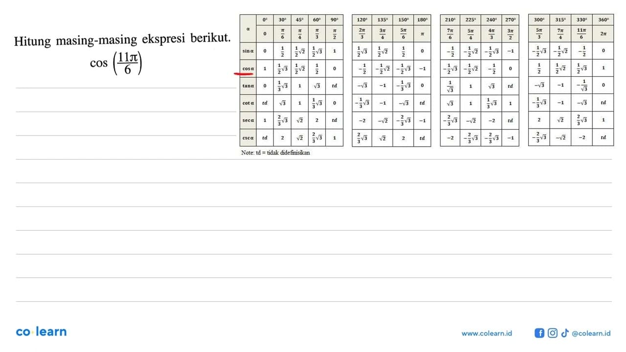 Hitung masing-masing ekspresi berikut. cos ((11pi)/6)