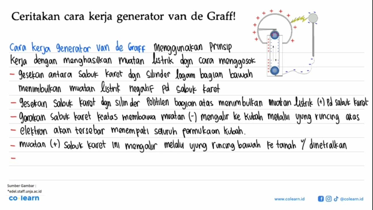 Ceritakan cara kerja generator van de Graff!