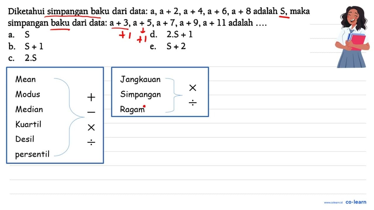 Diketahui simpangan baku dari data: a, a+2, a+4, a+6, a+8